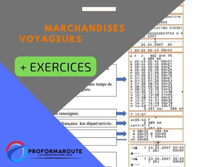 Lecture d&rsquo;un ticket imprimé (VDO)